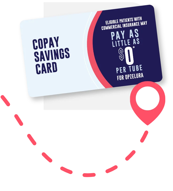 OPZELURA® Copay Savings Card